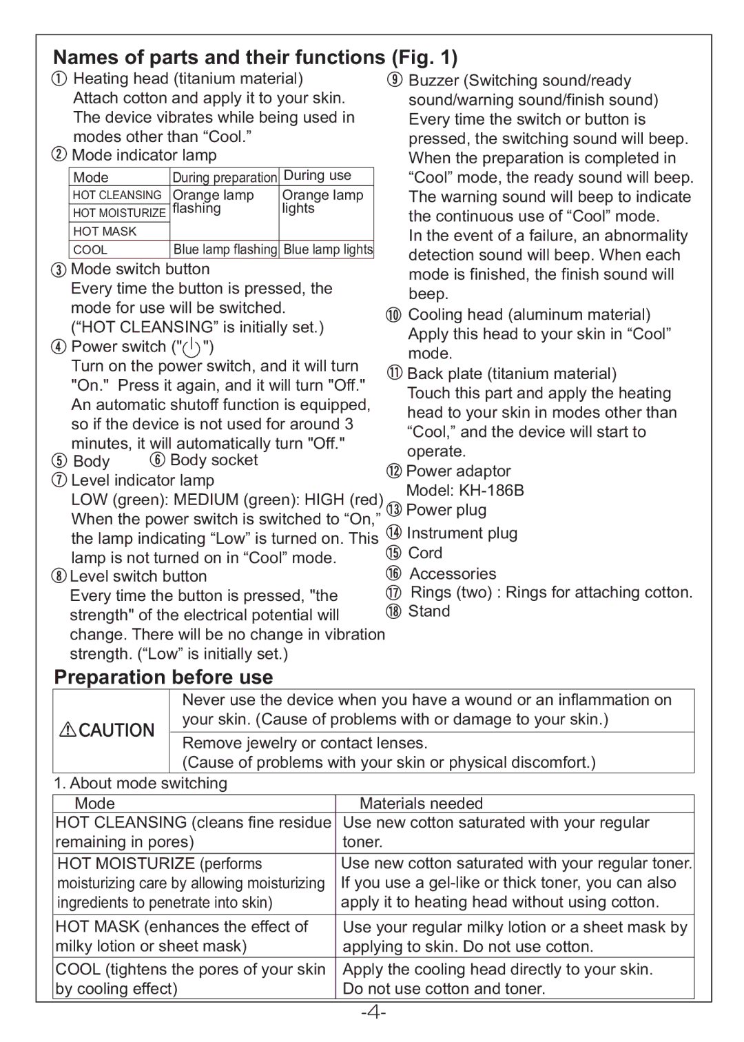 Hitachi KH-186B manual Names of parts and their functions Fig 