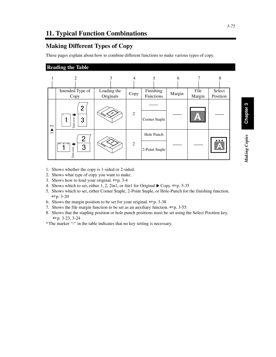 Hitachi Koki USA 52 manual Typical Function Combinations, Making Different Types of Copy, Reading the Table 