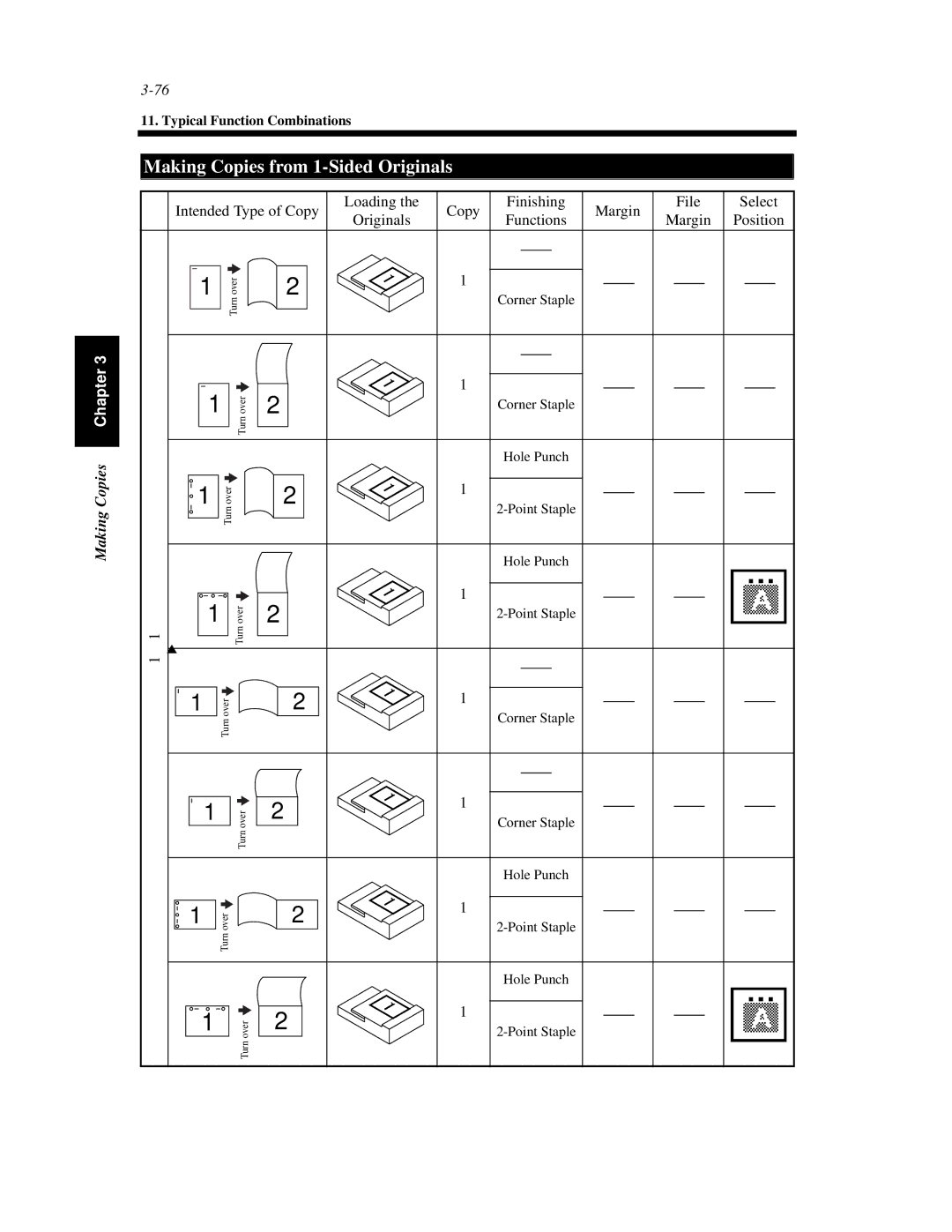 Hitachi Koki USA 52 manual Making Copies from 1-Sided Originals 