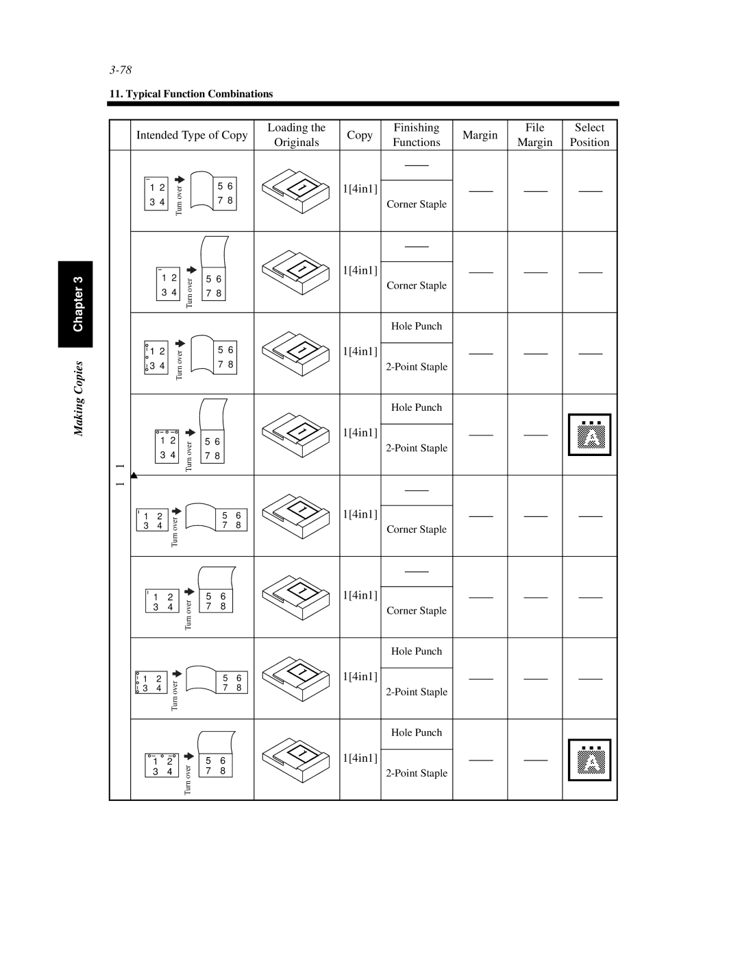 Hitachi Koki USA 52 manual Intended Type of Copy Loading 