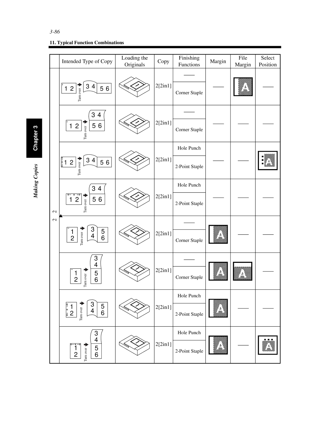 Hitachi Koki USA 52 manual Margin Position 