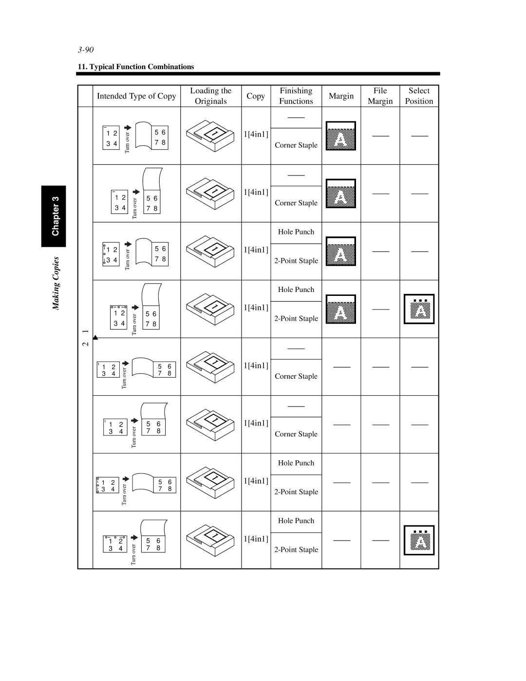 Hitachi Koki USA 52 manual Intended Type of Copy Loading 