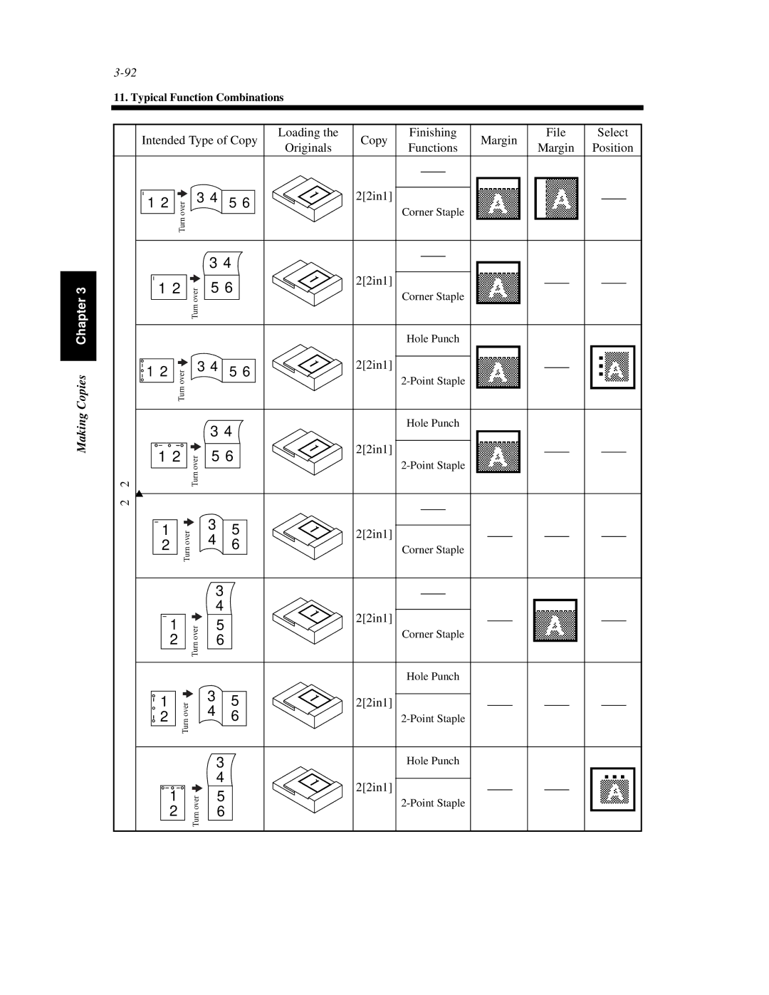 Hitachi Koki USA 52 manual Margin Position 