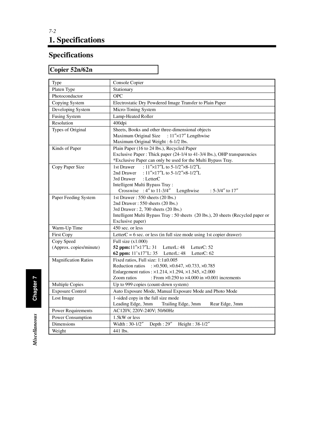 Hitachi Koki USA 52 manual Specifications, Miscellaneous Chapter 