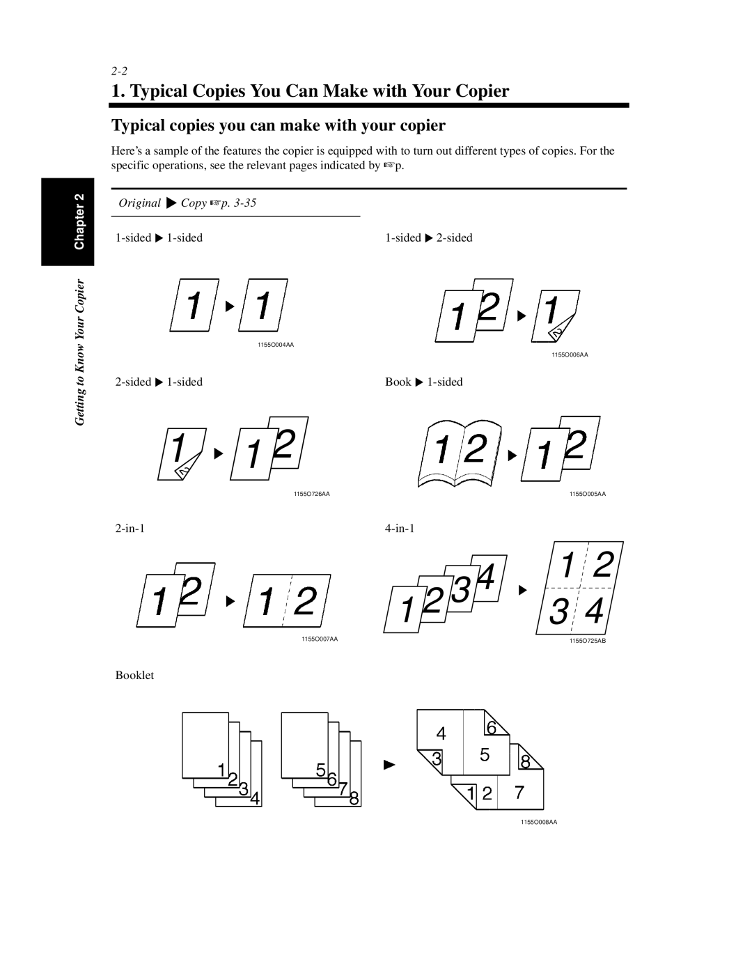 Hitachi Koki USA 52 manual Typical Copies You Can Make with Your Copier, Typical copies you can make with your copier 