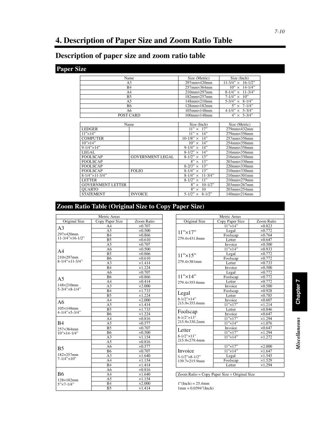 Hitachi Koki USA 52 manual Description of Paper Size and Zoom Ratio Table, Description of paper size and zoom ratio table 