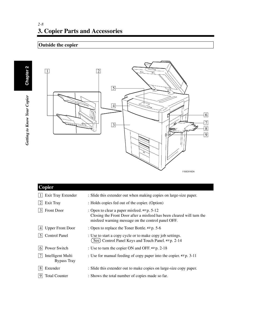 Hitachi Koki USA 52 manual Copier Parts and Accessories 