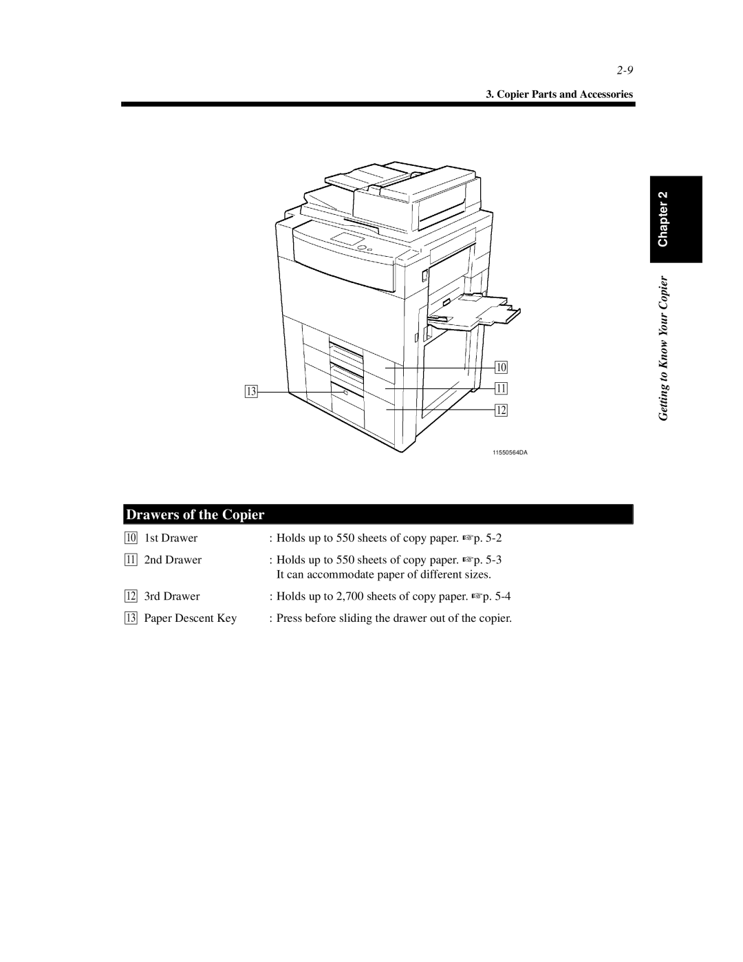 Hitachi Koki USA 52 manual Drawers of the Copier 