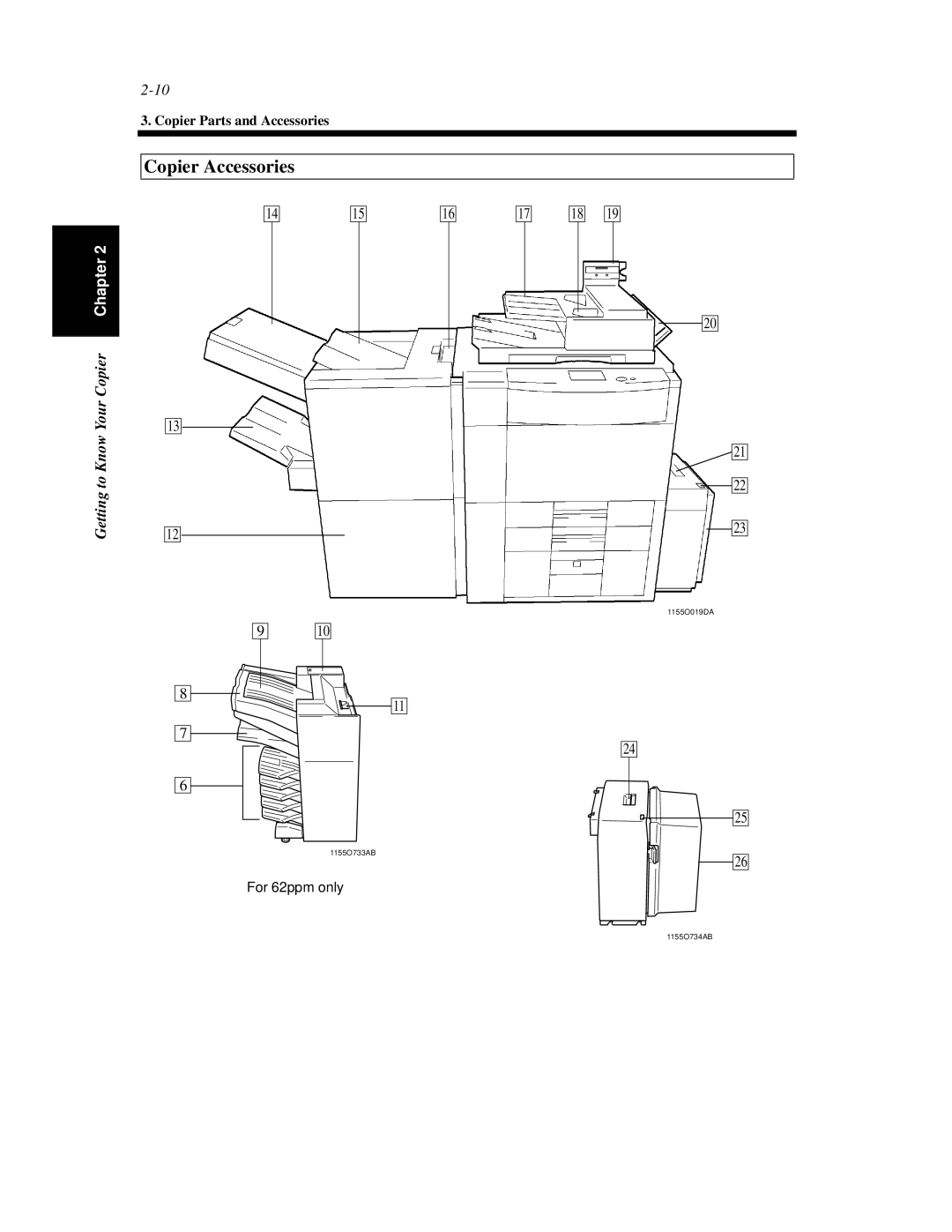 Hitachi Koki USA 52 manual Copier Accessories 