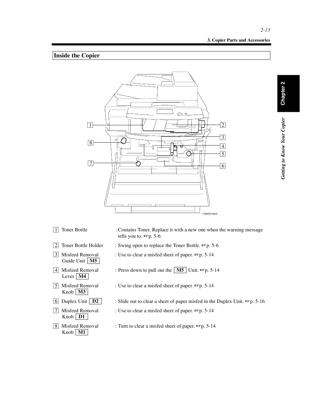 Hitachi Koki USA 52 manual To Know Your, Getting 