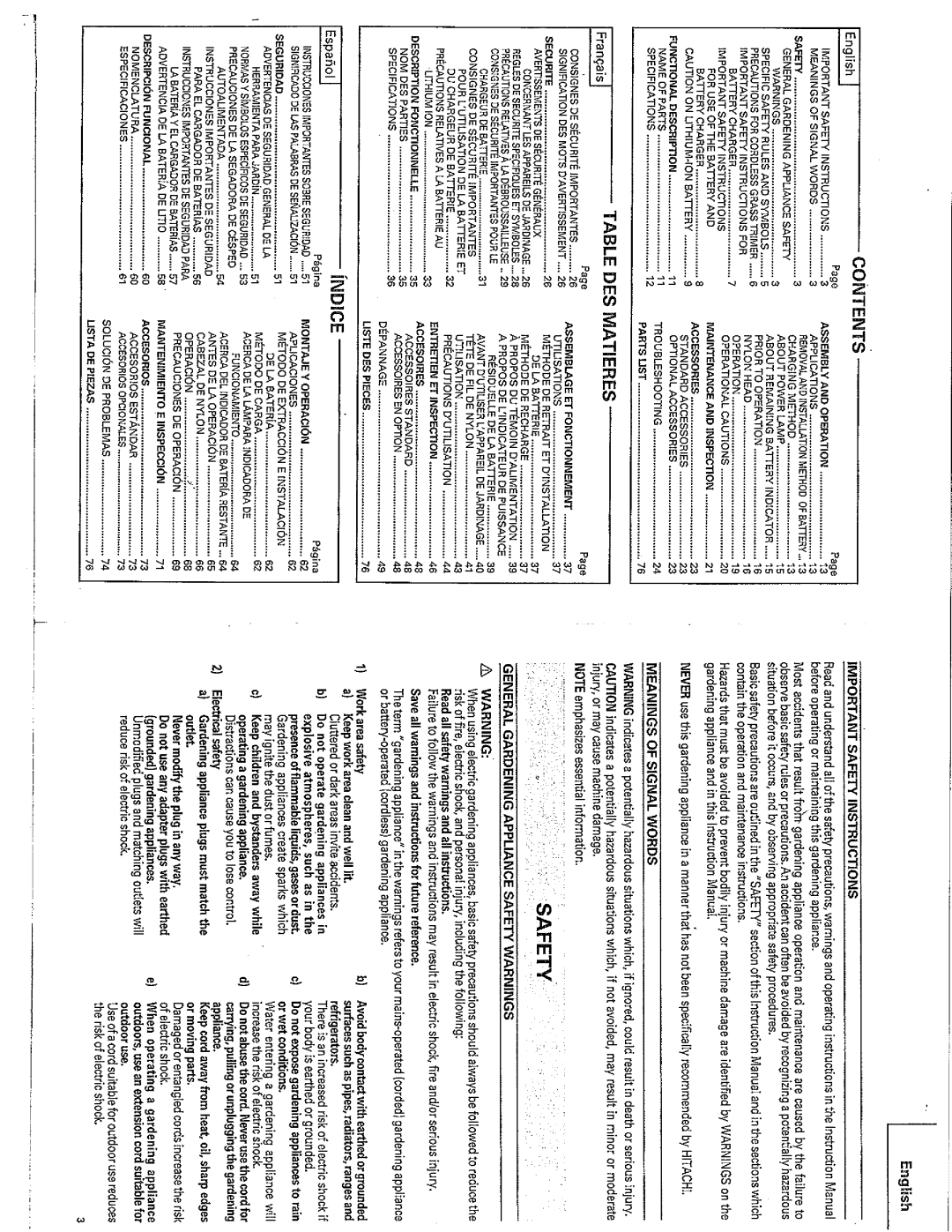 Hitachi Koki USA CG18DSDL manual 