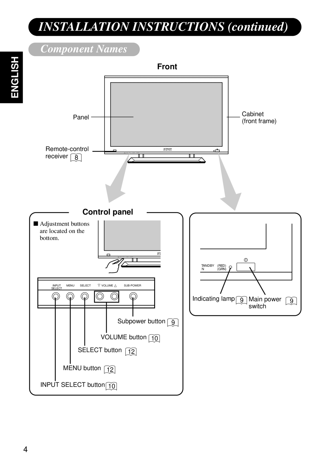 Hitachi Koki USA CMP4120HDUS user manual Installation Instructions, Component Names, Front, Control panel 