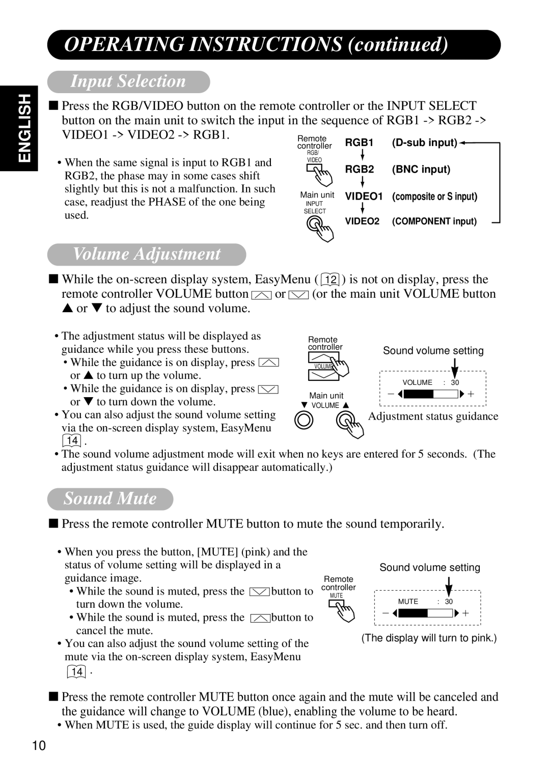 Hitachi Koki USA CMP4120HDUS user manual Operating Instructions, Input Selection, Volume Adjustment, Sound Mute 