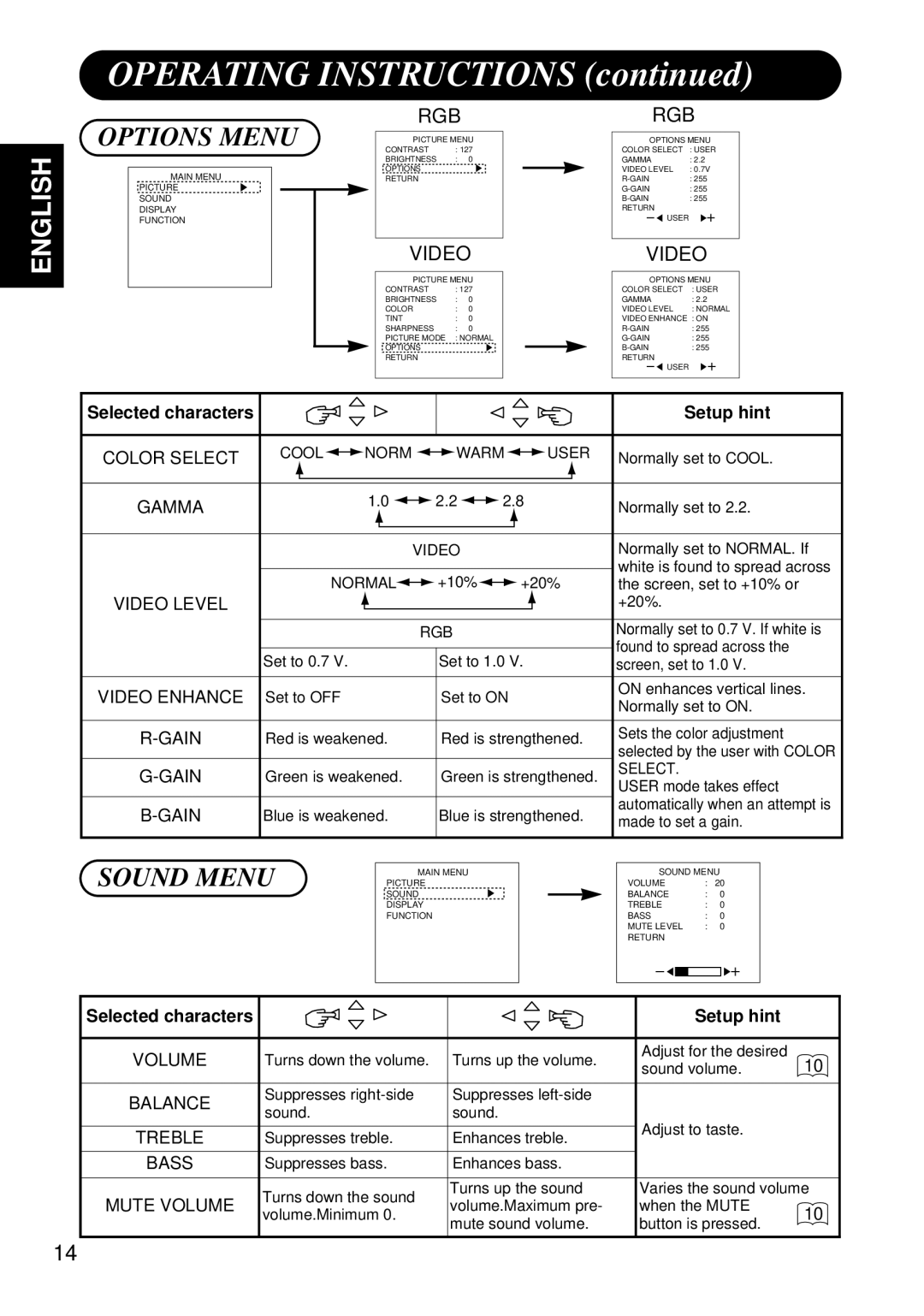 Hitachi Koki USA CMP4120HDUS user manual Options Menu, Sound Menu 