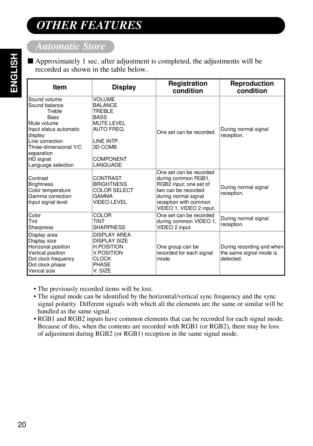 Hitachi Koki USA CMP4120HDUS user manual Other Features, Automatic Store 