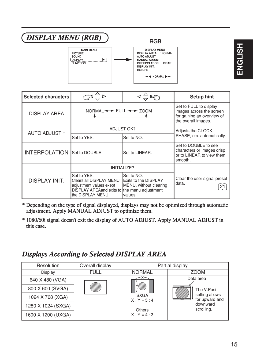 Hitachi Koki USA CMP4120HDUS Display Menu Rgb, Displays According to Selected DISPLAY AREA, English, Display Area, Full 