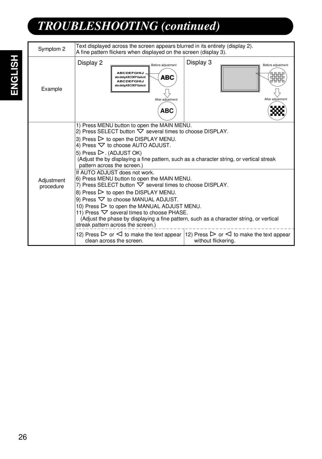 Hitachi Koki USA CMP4120HDUS user manual TROUBLESHOOTING continued, English 