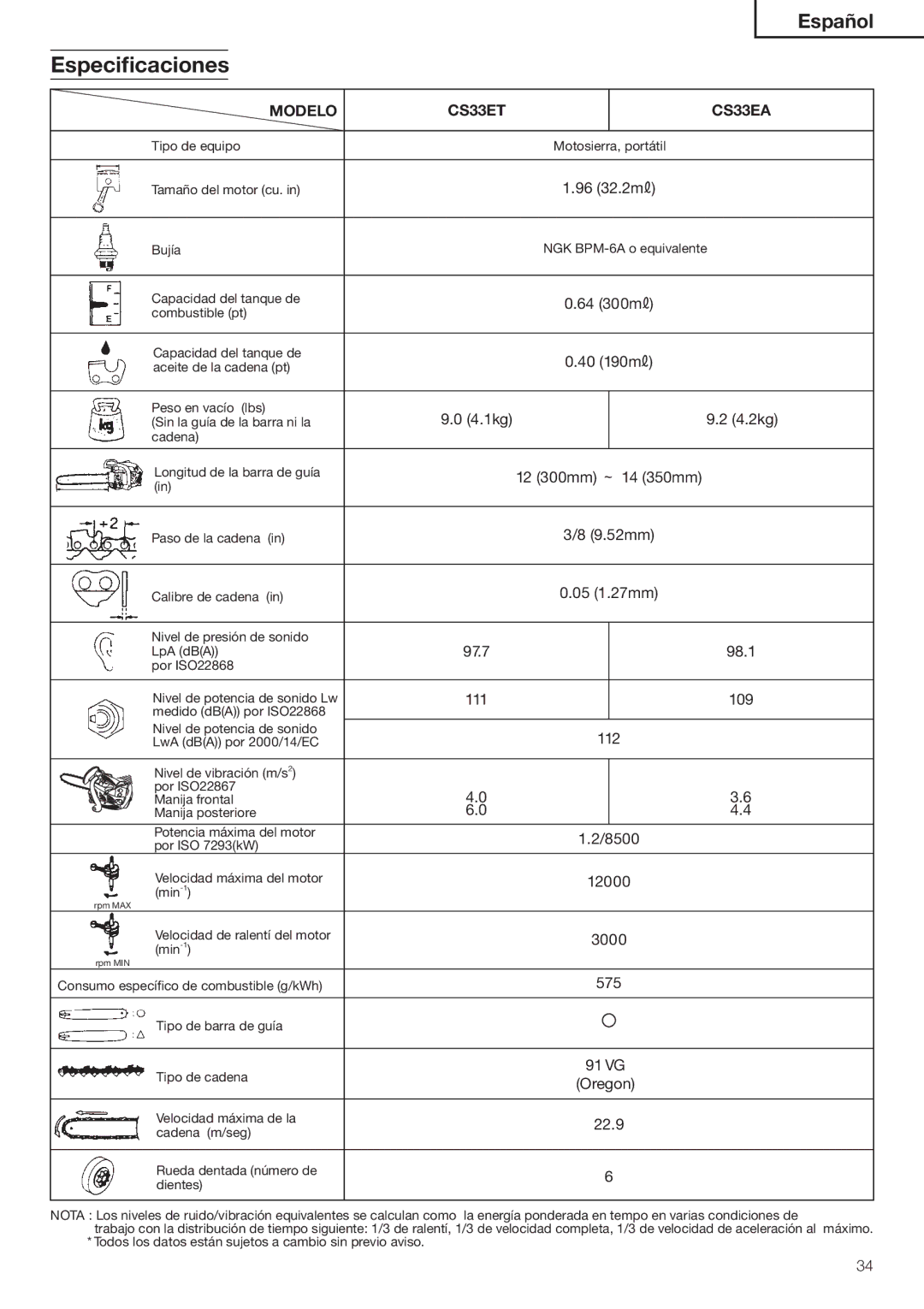 Hitachi Koki USA CS33ET 4IPO Deoequipo OTOSIERRAAPORT¸TIL, Ujäa, #APACIDAD DEL Tanque DE, 3IN Languäa DE LA Barra NI LA 