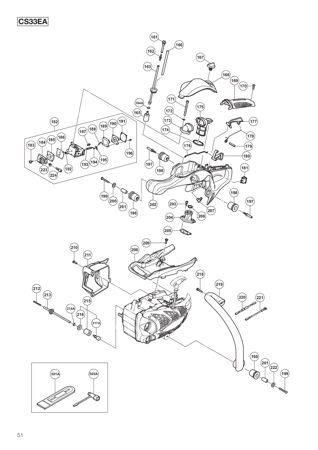 Hitachi Koki USA CS33EA, CS33ET manual 30% ETU0048 