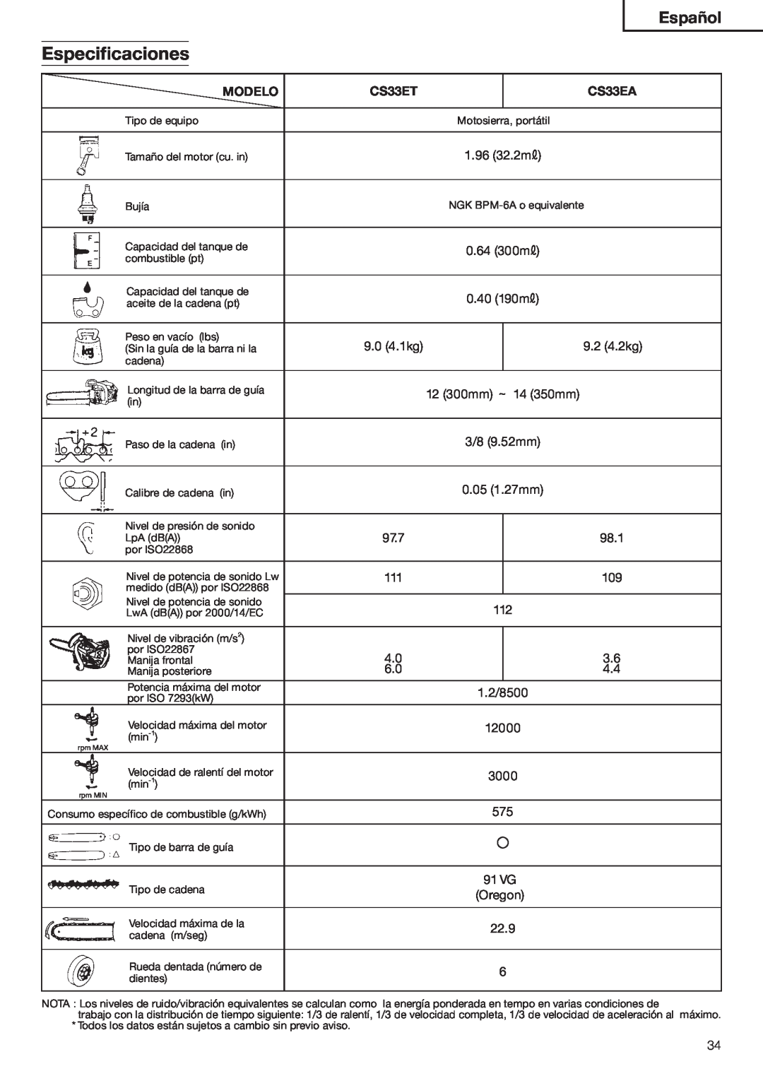 Hitachi Koki USA CS33ET, CS33EA manual SPECIüCACIONES, SPAďOL, #3%4,  Mε,  Mε,  Mε, , /Regon 