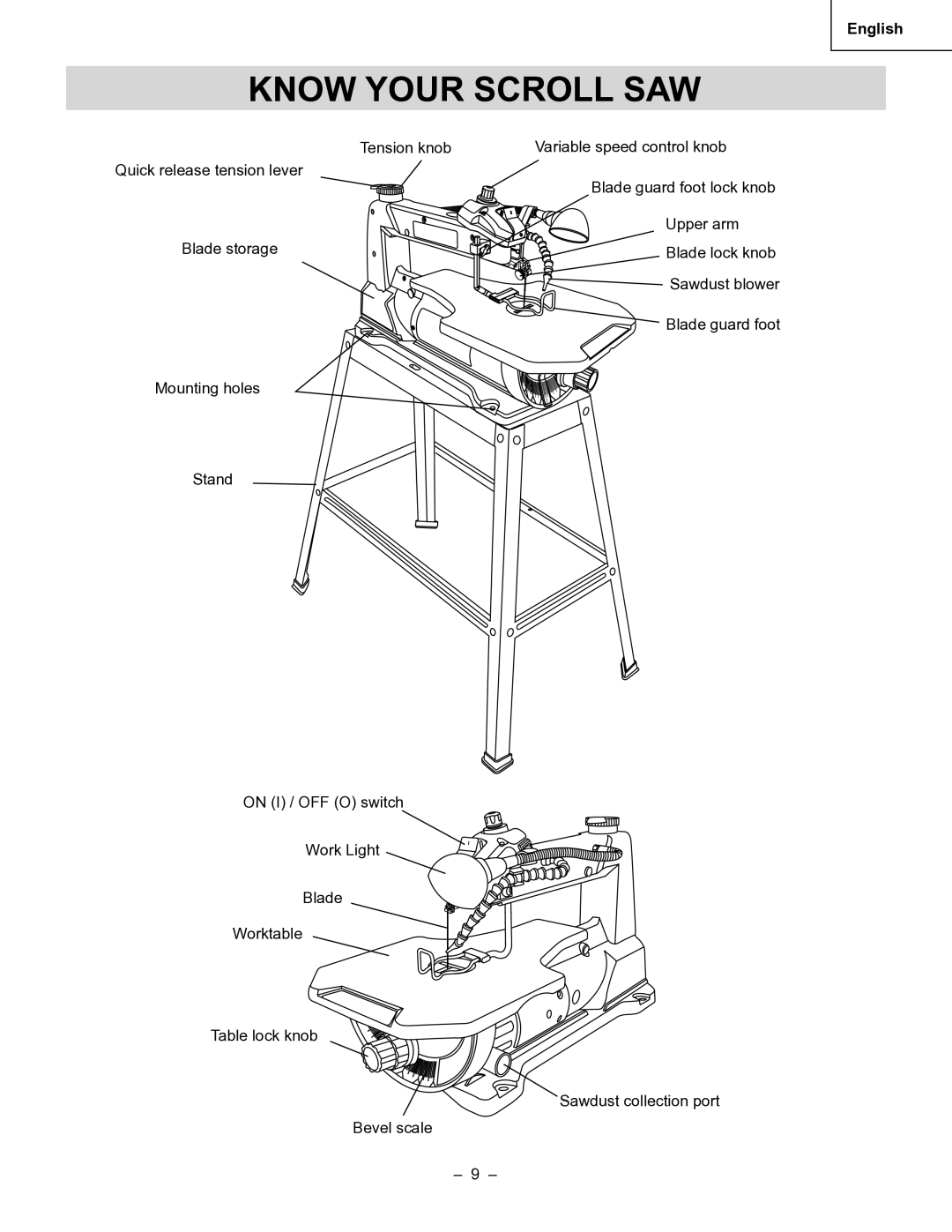 Hitachi Koki USA CW 20 instruction manual Know Your Scroll SAW 