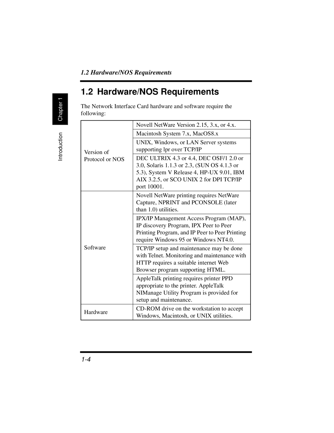 Hitachi Koki USA DDC 35n user manual Hardware/NOS Requirements 