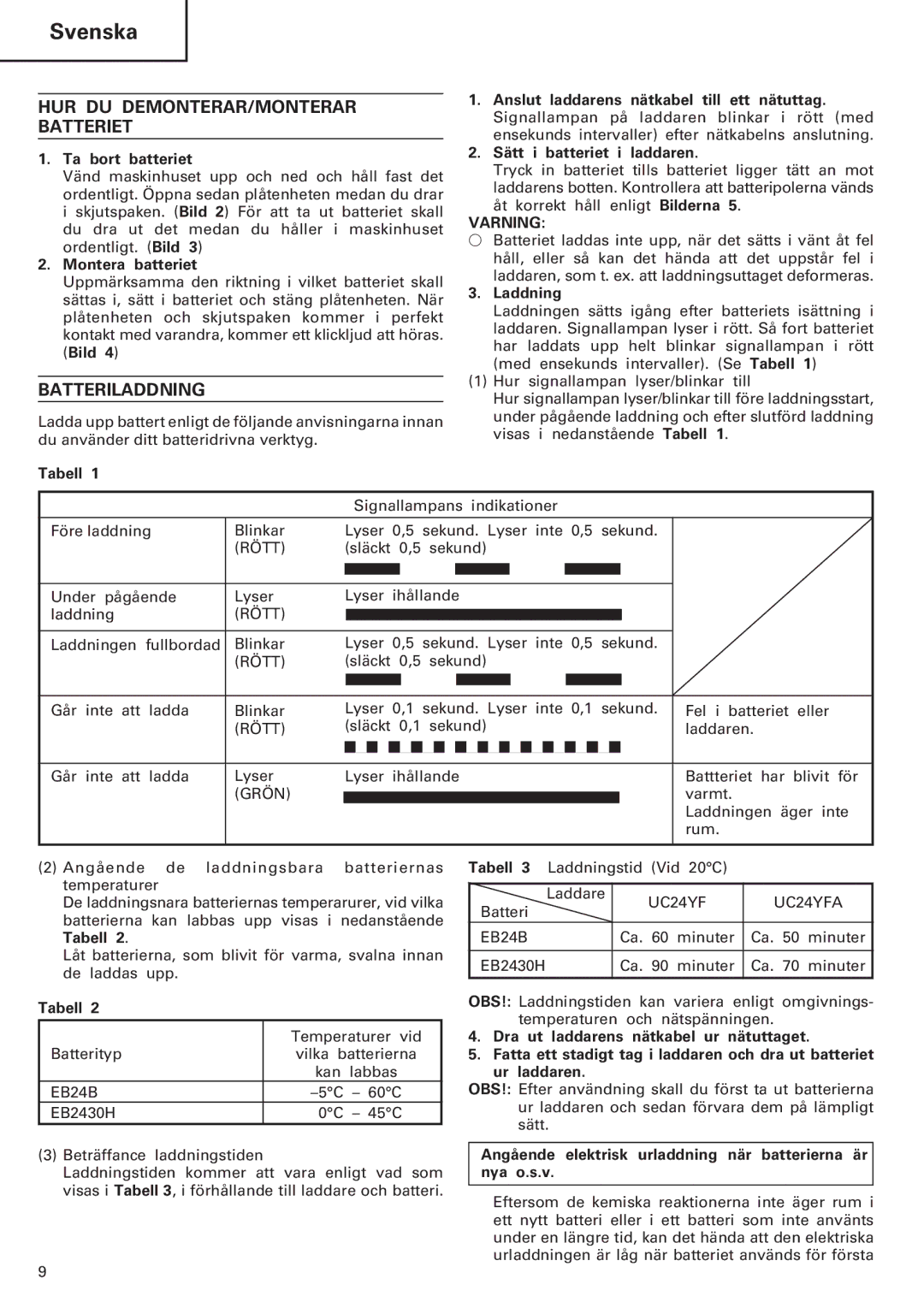 Hitachi Koki USA DH 20DV manual HUR DU DEMONTERAR/MONTERAR Batteriet, Batteriladdning, Varning 