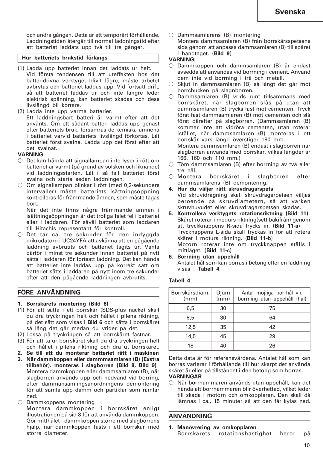 Hitachi Koki USA DH 20DV manual Före Användning, Varningar 