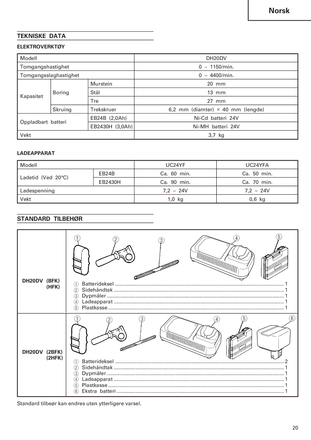 Hitachi Koki USA DH 20DV manual Tekniske Data, Elektroverktøy, Ladeapparat 