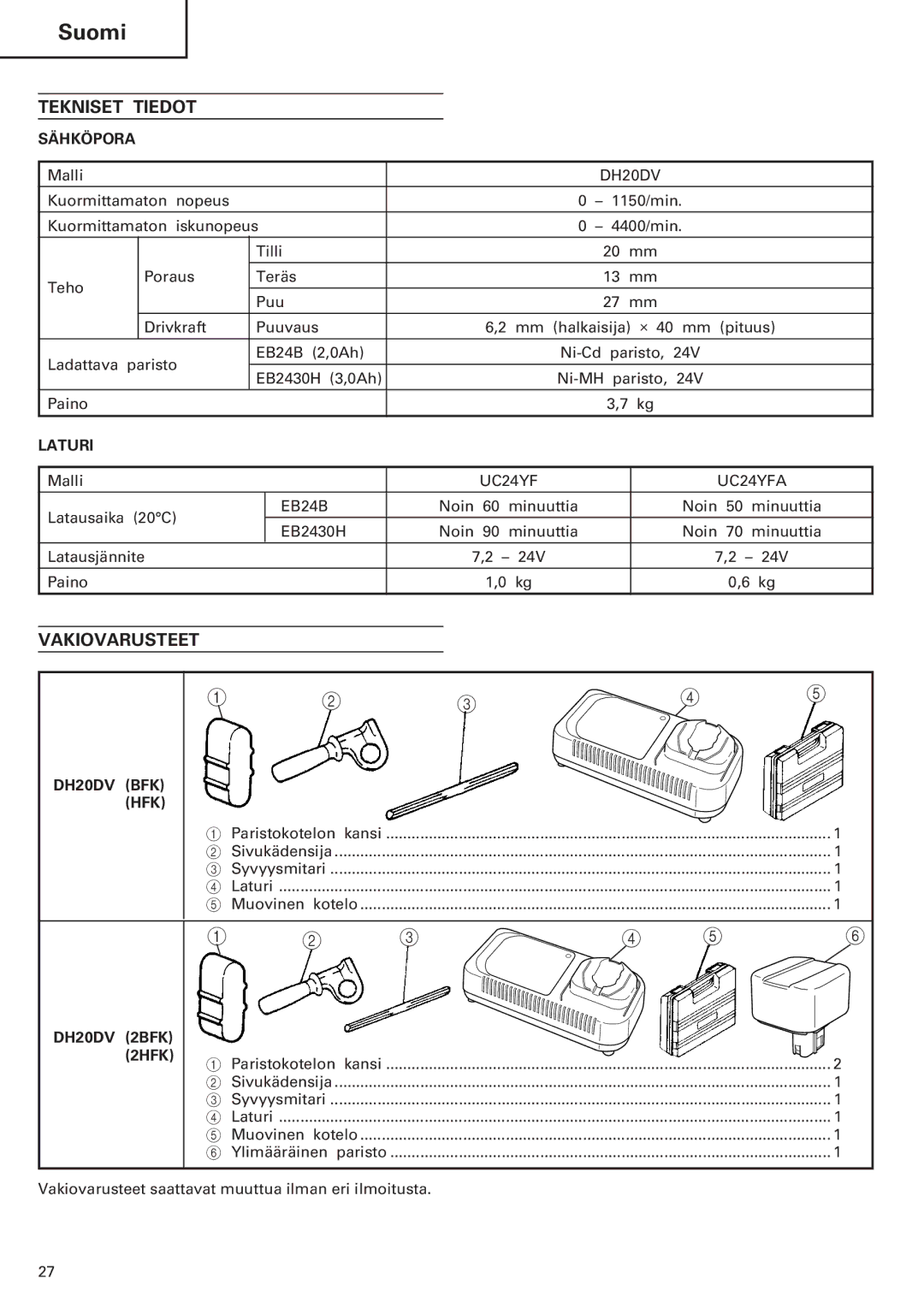 Hitachi Koki USA DH 20DV manual Tekniset Tiedot, Vakiovarusteet, Sähköpora, Laturi 