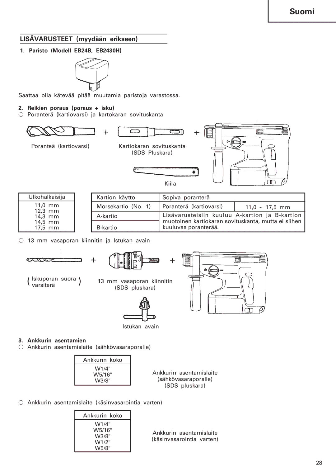 Hitachi Koki USA DH 20DV manual Paristo Modell EB24B, EB2430H, Reikien poraus poraus + isku, Ankkurin asentamien 