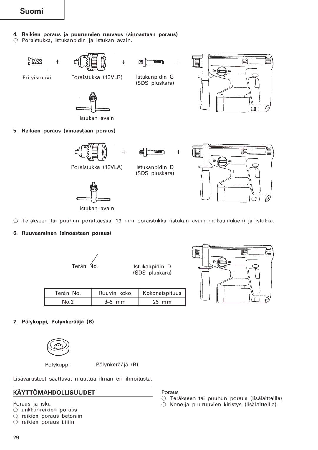 Hitachi Koki USA DH 20DV manual Käyttömahdollisuudet, Reikien poraus ja puuruuvien ruuvaus ainoastaan poraus 