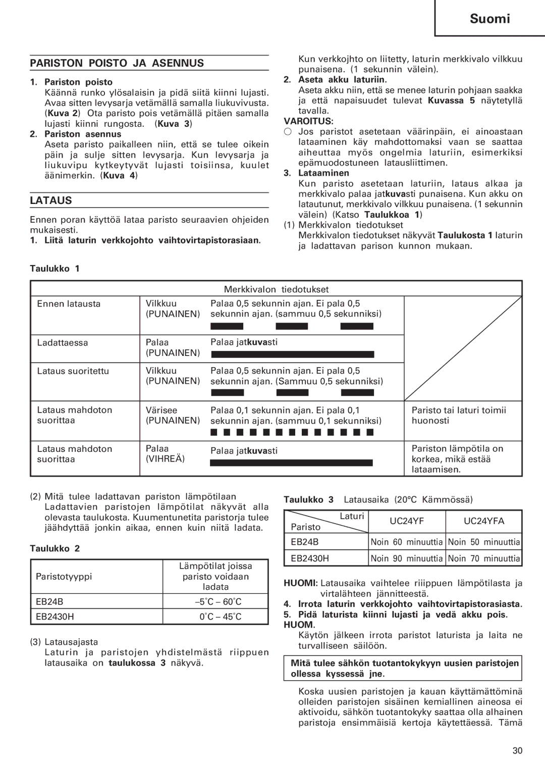 Hitachi Koki USA DH 20DV manual Pariston Poisto JA Asennus, Lataus, Varoitus 