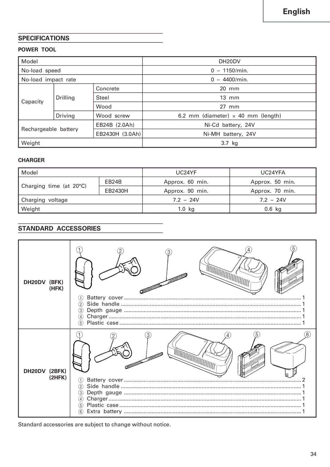 Hitachi Koki USA DH 20DV manual Specifications, Standard Accessories, Power Tool, Charger 