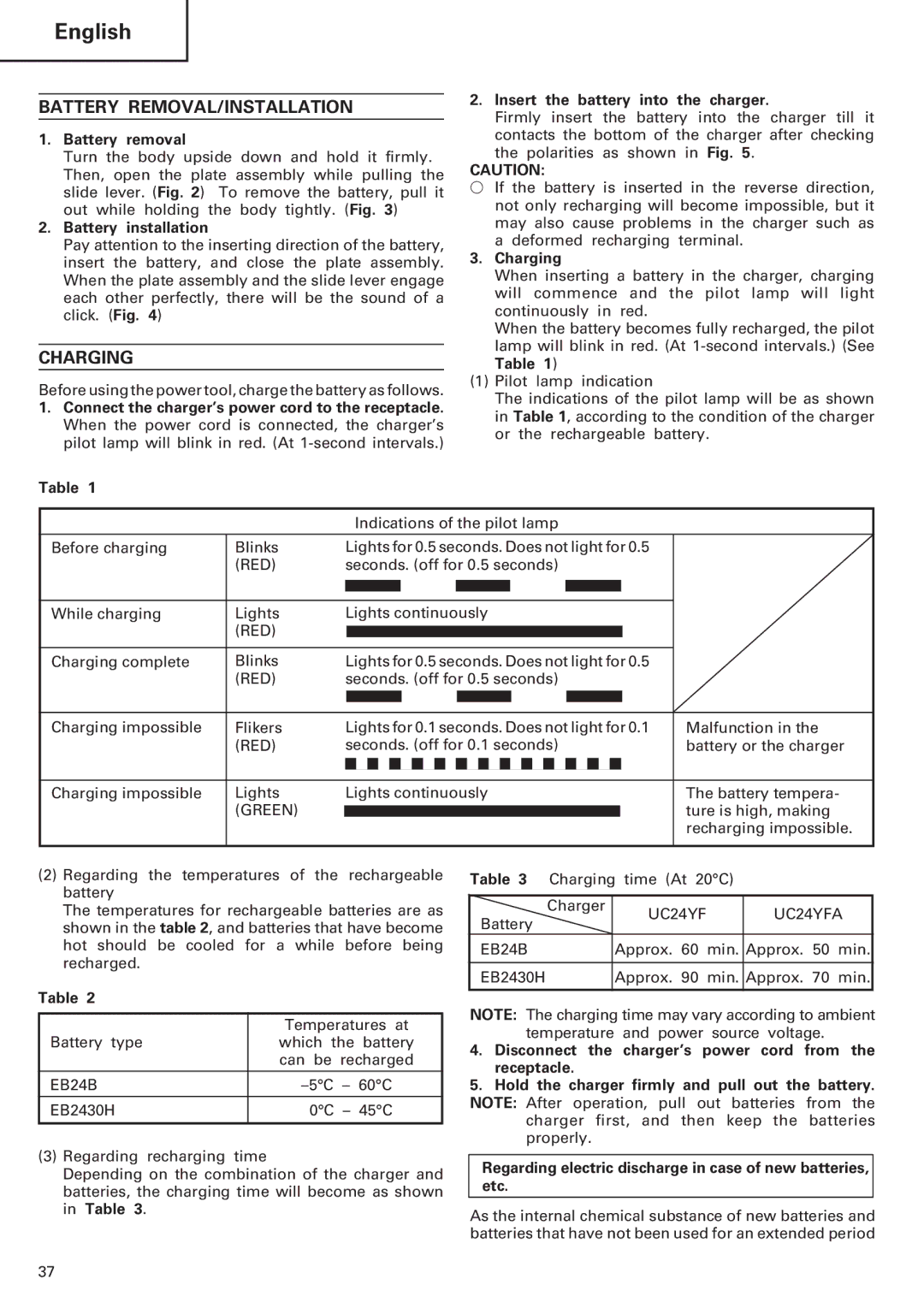 Hitachi Koki USA DH 20DV manual Battery REMOVAL/INSTALLATION, Charging 