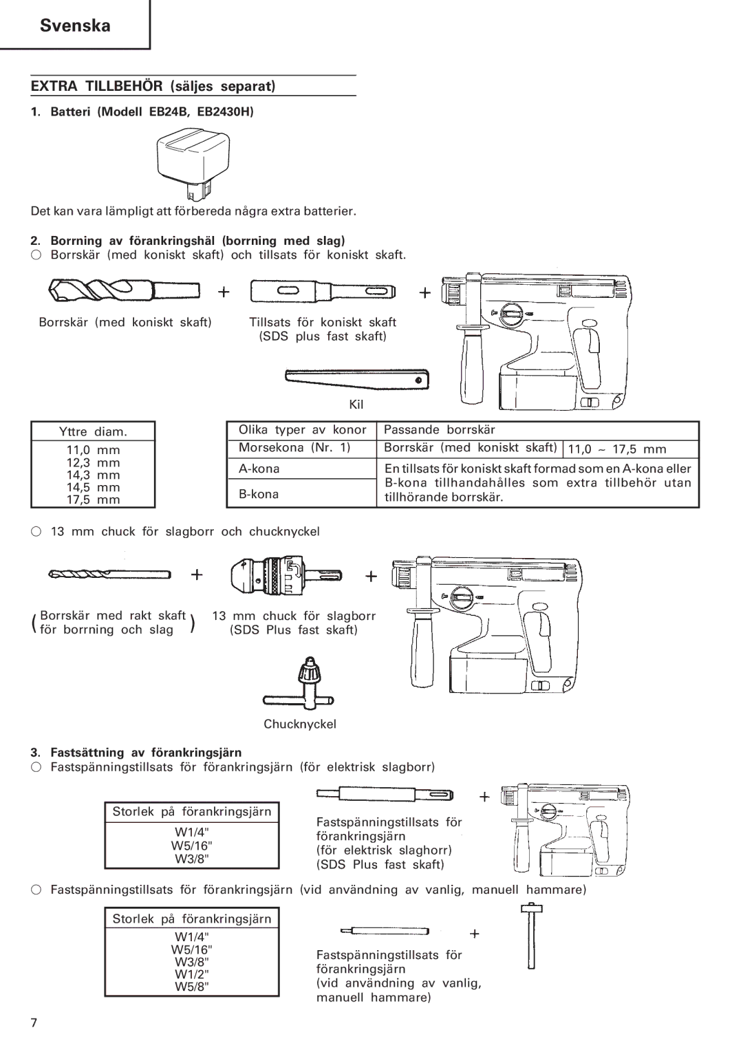 Hitachi Koki USA DH 20DV manual Batteri Modell EB24B, EB2430H, Borrning av förankringshäl borrning med slag 