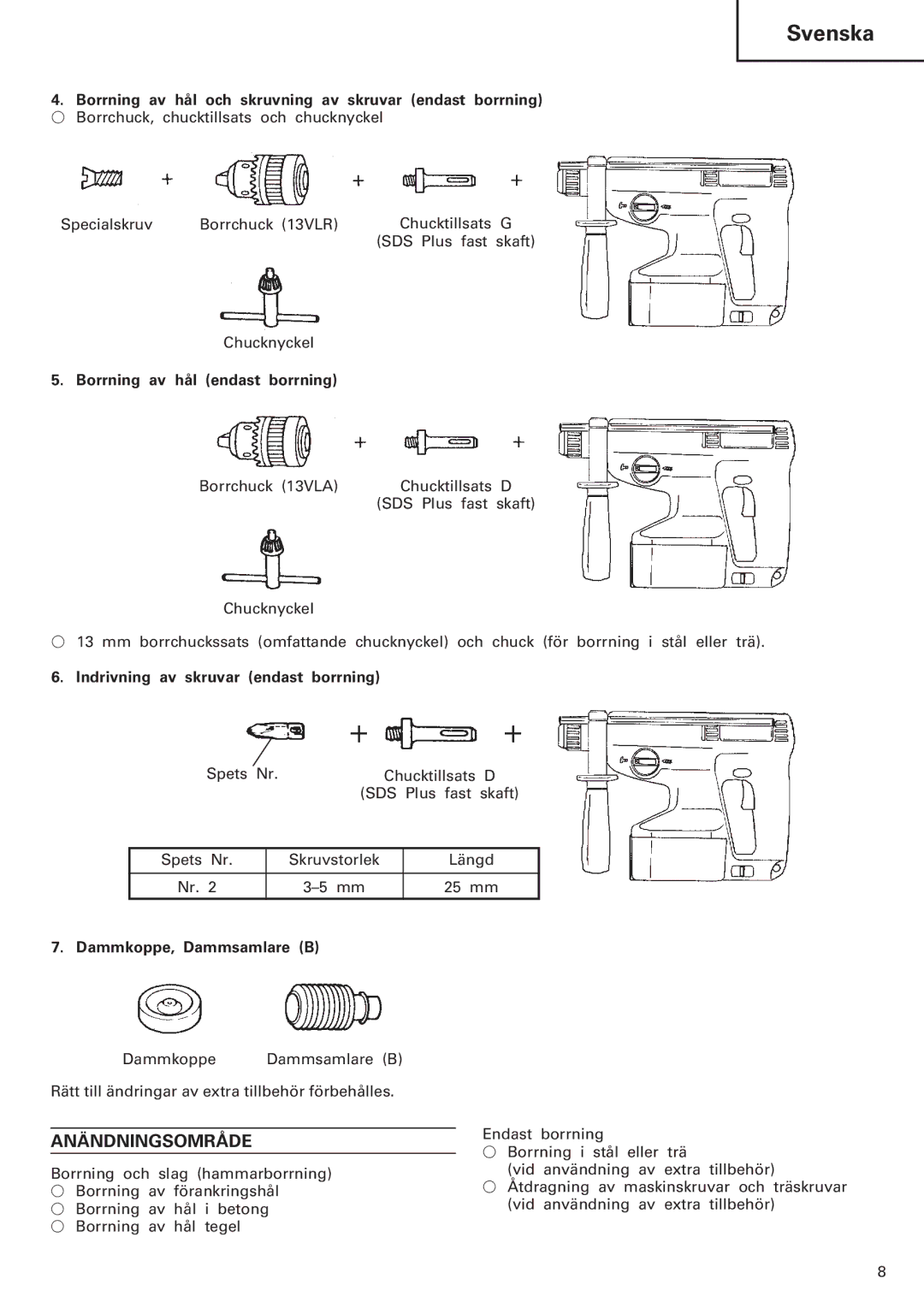 Hitachi Koki USA DH 20DV manual Anändningsområde, Borrning av hål och skruvning av skruvar endast borrning 