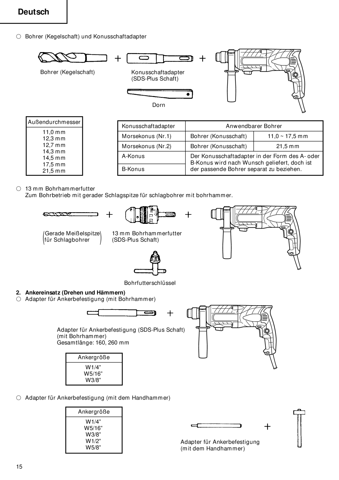 Hitachi Koki USA DH 22PB manual Ankereinsatz Drehen und Hämmern 