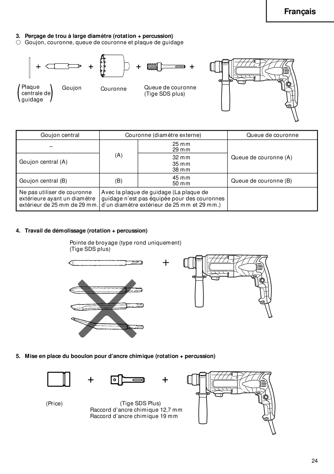 Hitachi Koki USA DH 22PB manual Perçage de trou à large diamètre rotation + percussion 