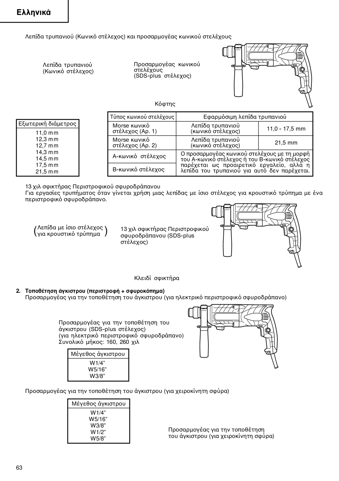 Hitachi Koki USA DH 22PB manual ∆ÔÔı¤ÙËÛË ¿ÁÎÈÛÙÚÔ˘ ÂÚÈÛÙÚÔÊ‹ + ÛÊ˘ÚÔÎﬁËÌ· 