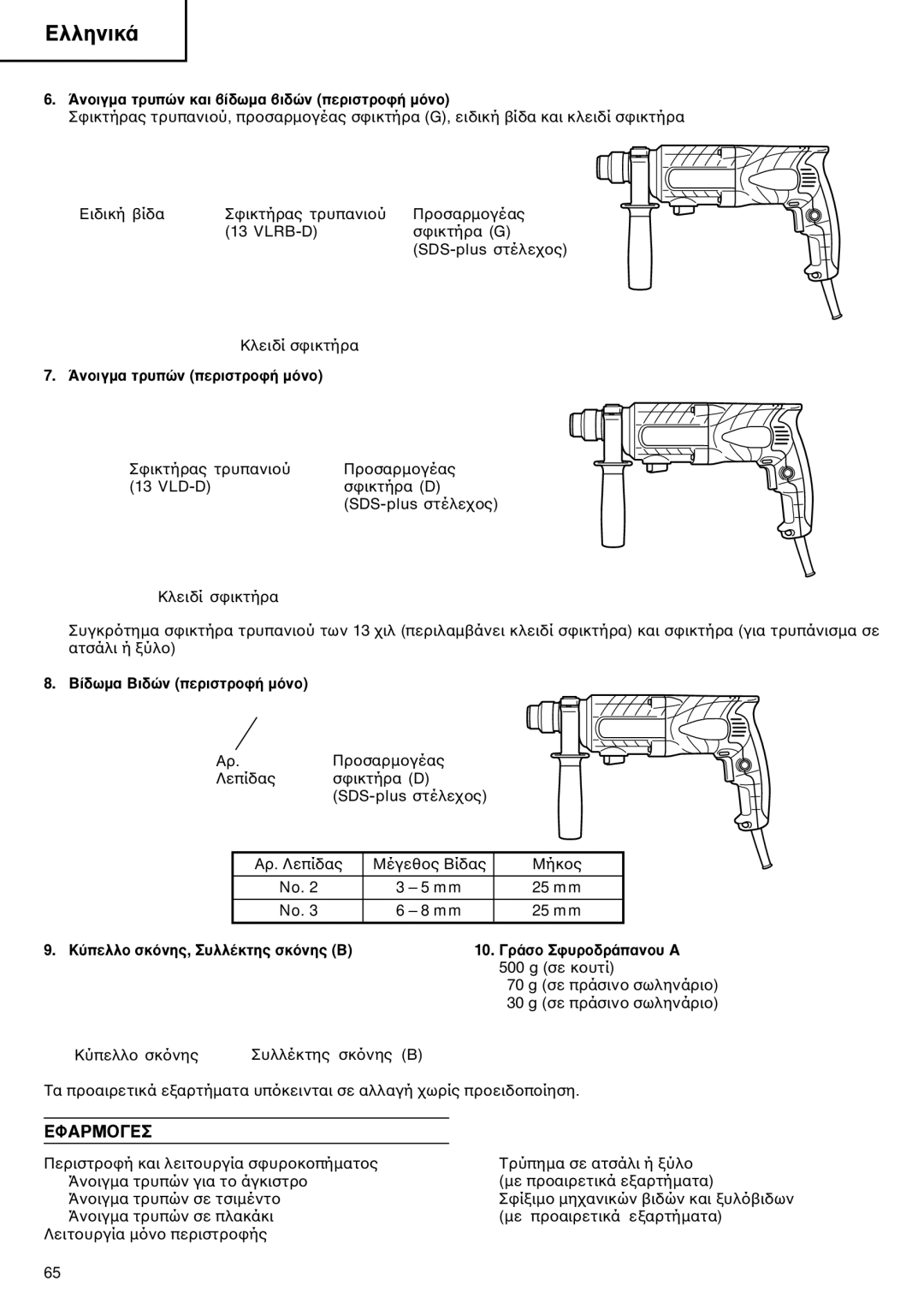 Hitachi Koki USA DH 22PB manual ∂º∞ƒª√∂ 