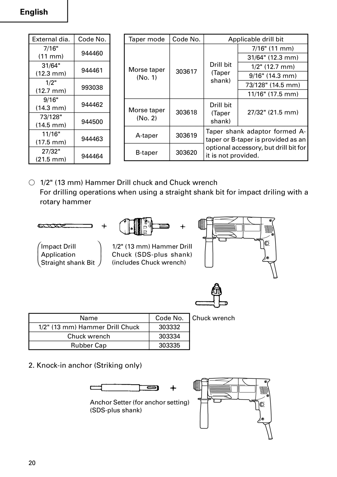 Hitachi Koki USA DH 24PC instruction manual Knock-in anchor Striking only 