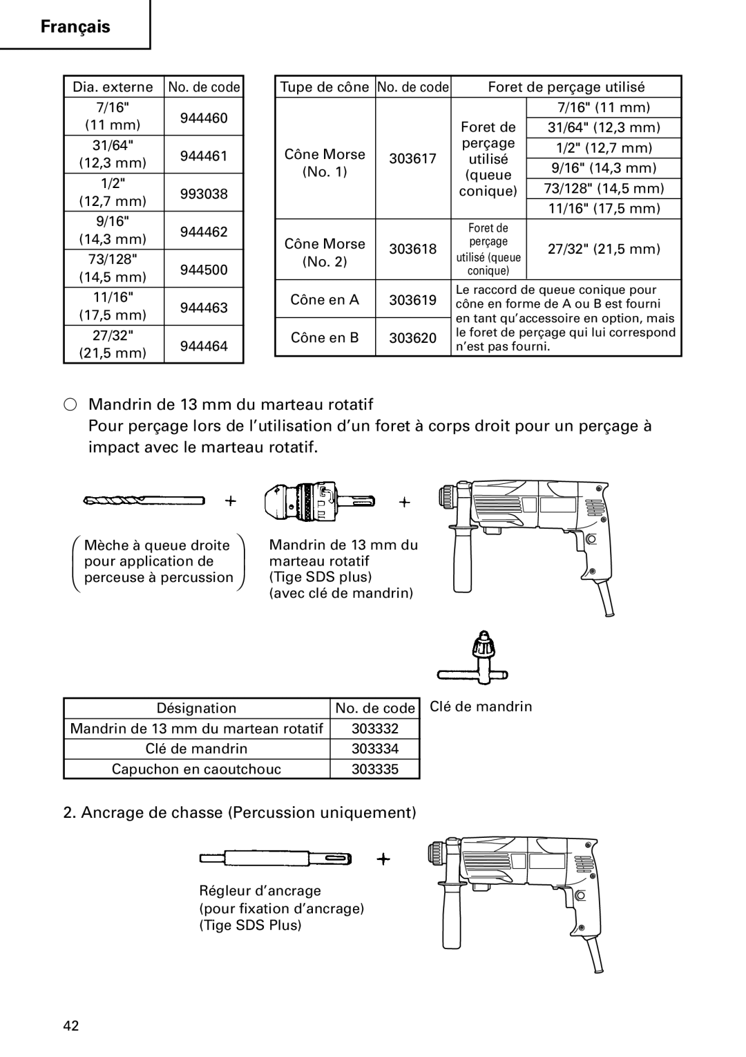 Hitachi Koki USA DH 24PC instruction manual Ancrage de chasse Percussion uniquement, Cône en a 303619 