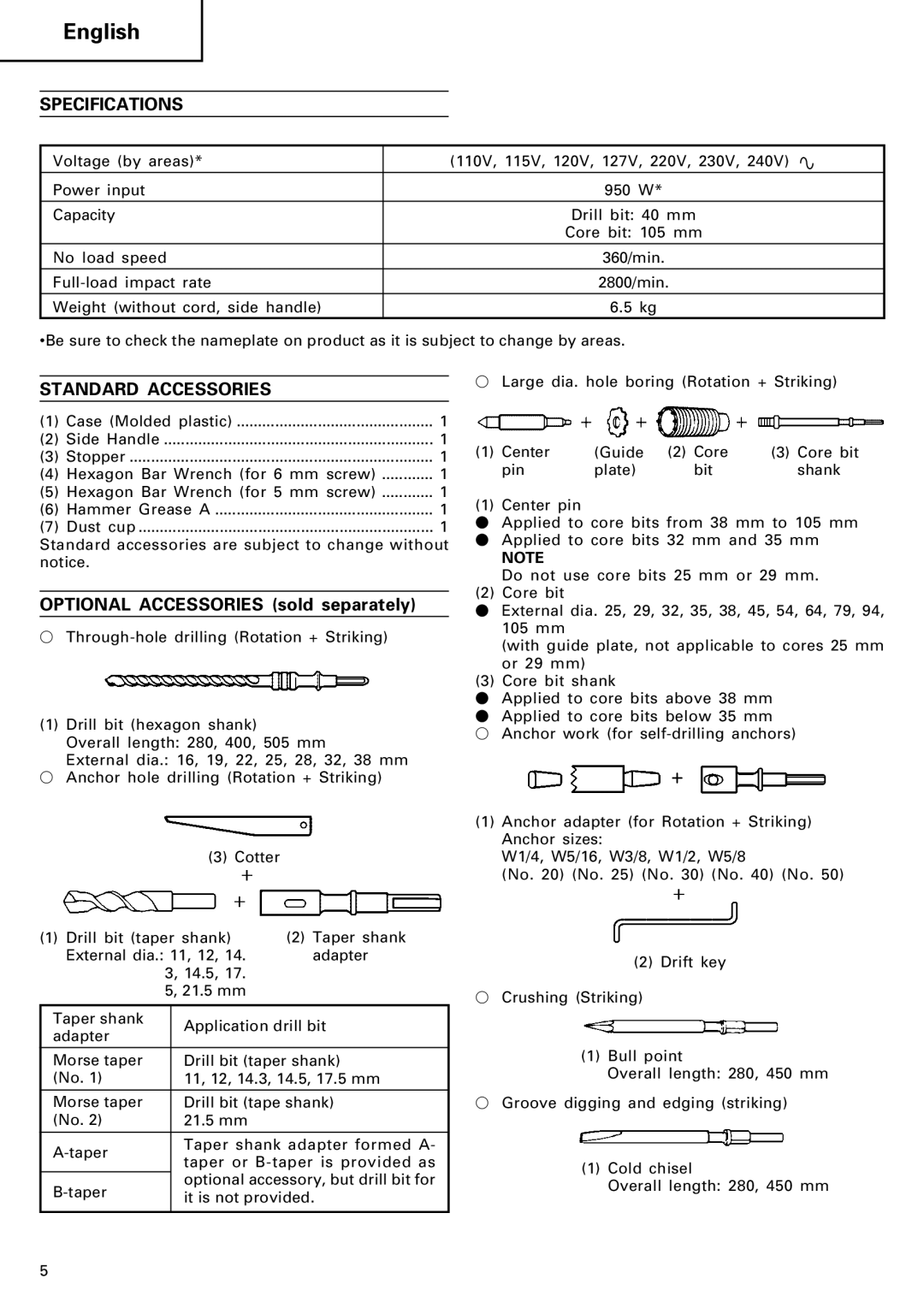 Hitachi Koki USA DH 40SA manual Specifications, Standard Accessories 