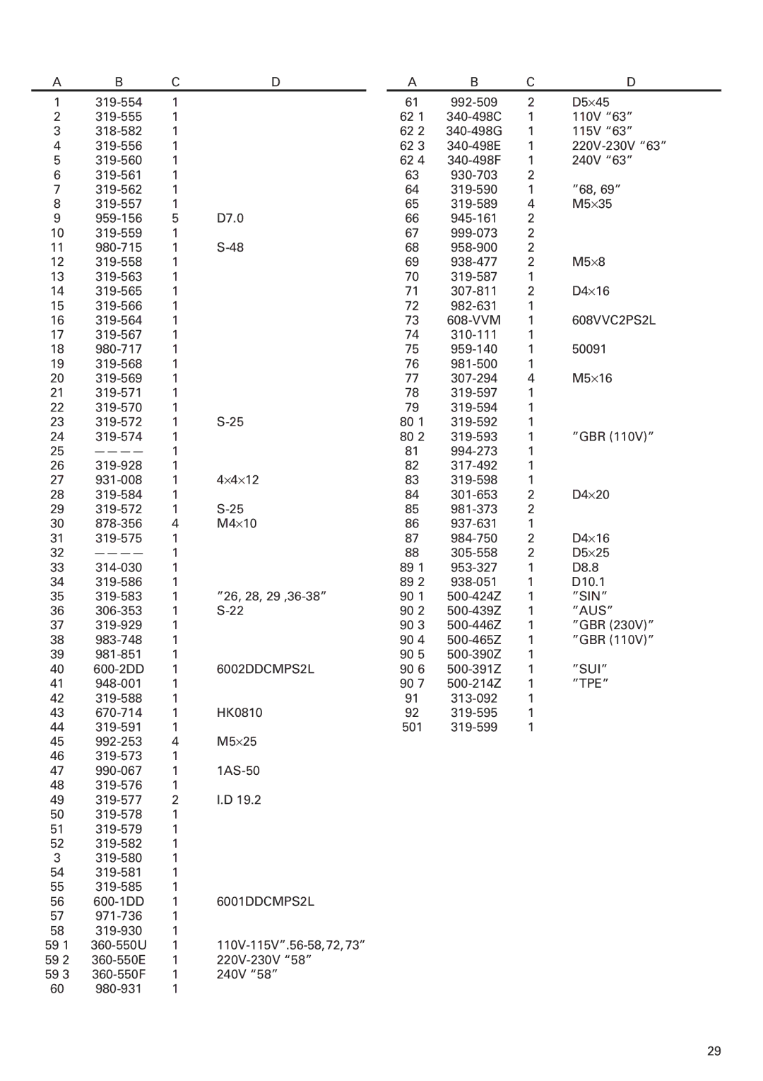 Hitachi Koki USA H 30PV manual Sin 