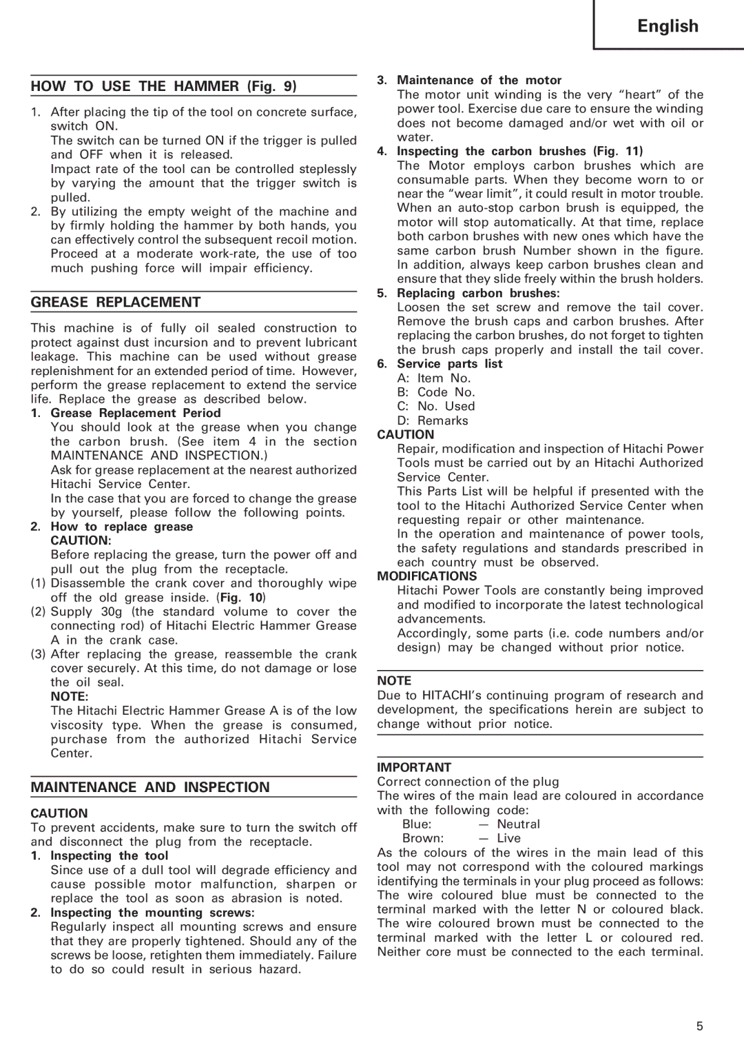 Hitachi Koki USA H 30PV manual HOW to USE the Hammer Fig, Grease Replacement, Maintenance and Inspection, Modifications 