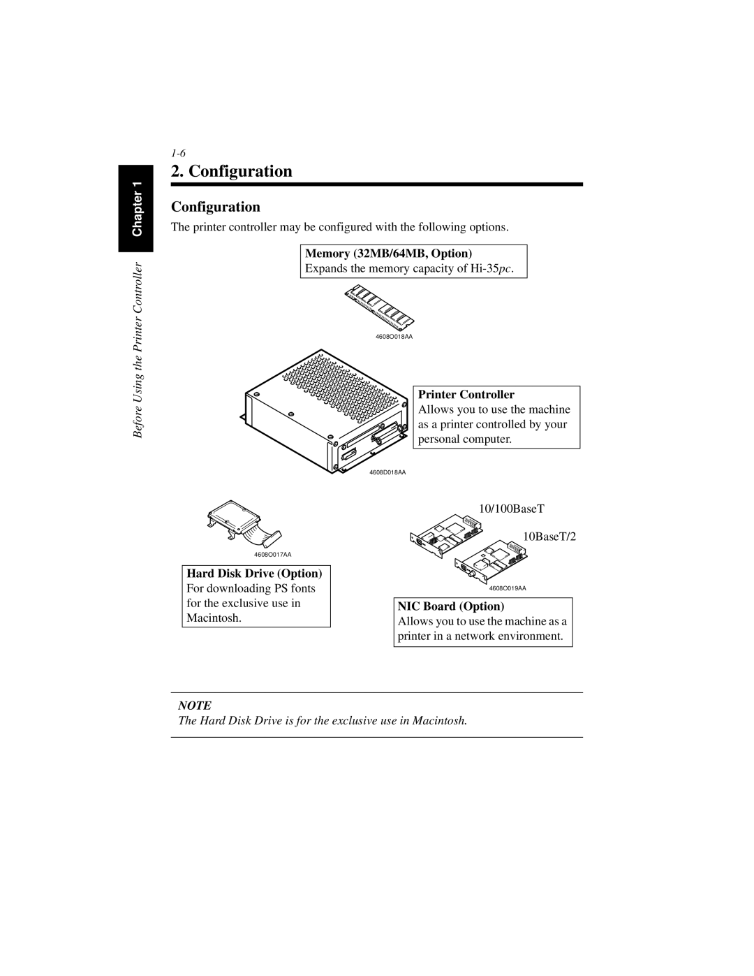 Hitachi Koki USA Hi-35pc user manual Configuration 