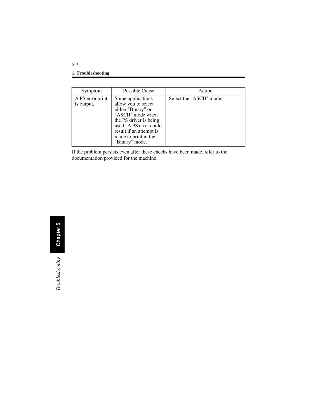 Hitachi Koki USA Hi-35pc user manual Troubleshooting Chapter 