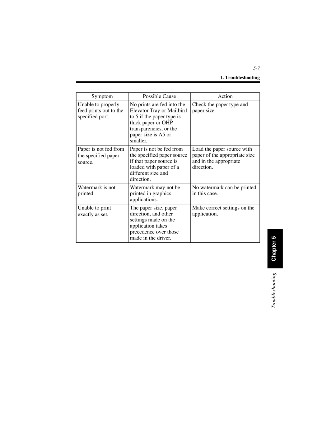 Hitachi Koki USA Hi-35pc user manual Chapter 