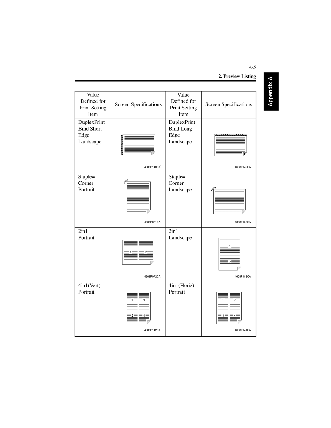 Hitachi Koki USA Hi-35pc user manual Staple= Corner Portrait Landscape 